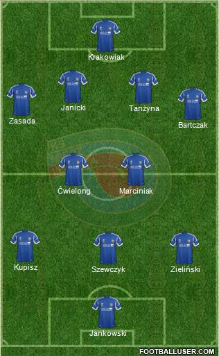 Miedz Legnica Formation 2014
