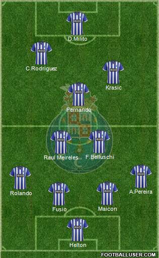 Futebol Clube do Porto - SAD Formation 2014