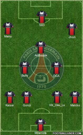 Paris Saint-Germain Formation 2014