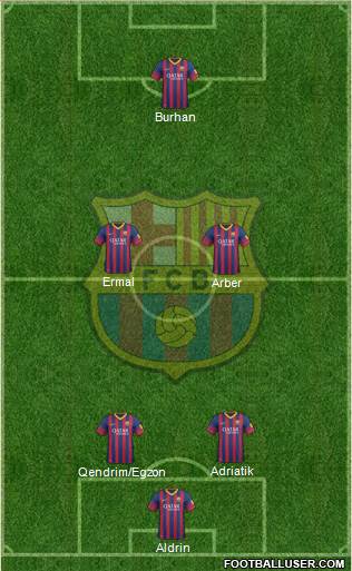 F.C. Barcelona Formation 2014