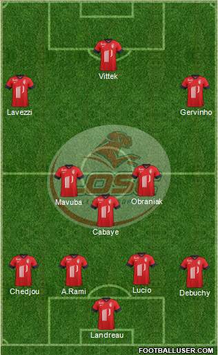 LOSC Lille Métropole Formation 2014