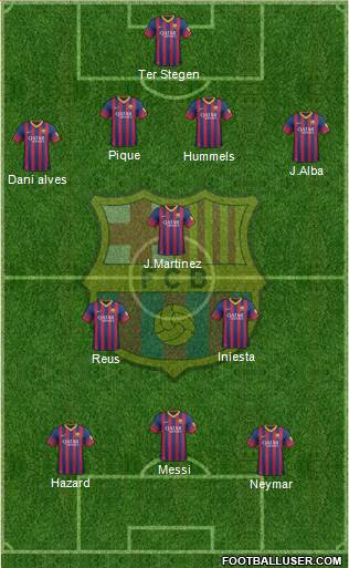F.C. Barcelona Formation 2014