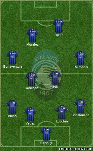 Atalanta Formation 2014