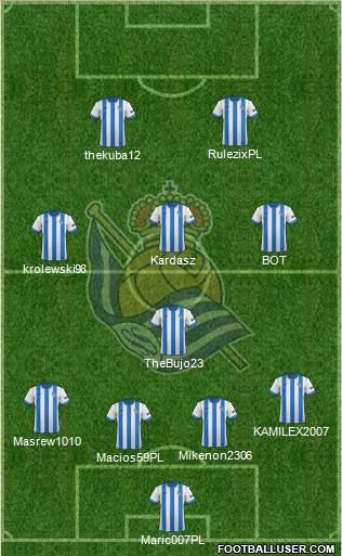 Real Sociedad S.A.D. Formation 2014