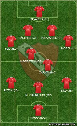 Independiente Formation 2014