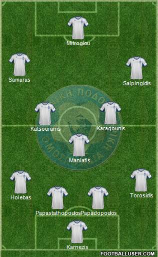 Greece Formation 2014