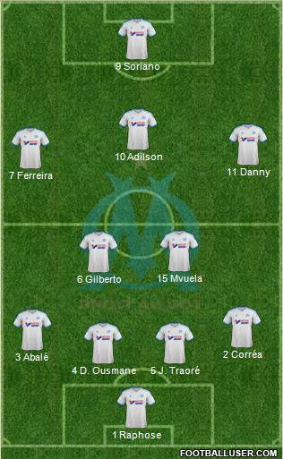 Olympique de Marseille Formation 2014