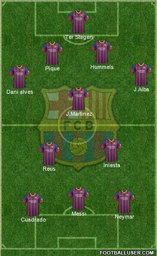 F.C. Barcelona Formation 2014