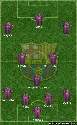 F.C. Barcelona Formation 2014