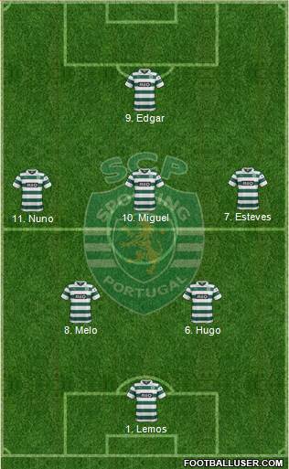 Sporting Clube de Portugal - SAD Formation 2014