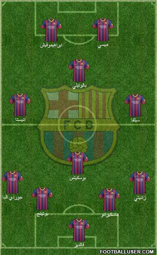 F.C. Barcelona Formation 2014