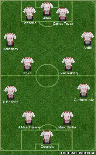 Liverpool Formation 2014