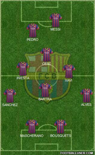F.C. Barcelona Formation 2014