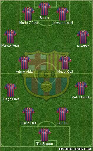 F.C. Barcelona Formation 2014