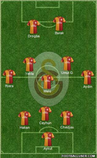 Galatasaray SK Formation 2014