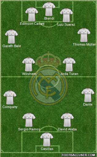 Real Madrid C.F. Formation 2014