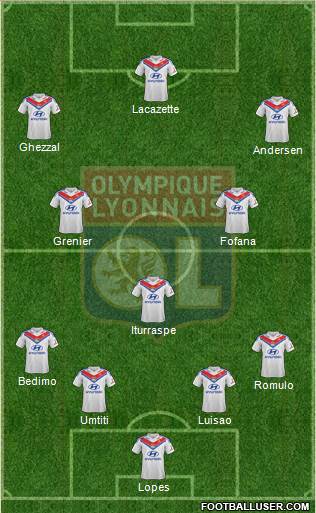Olympique Lyonnais Formation 2014