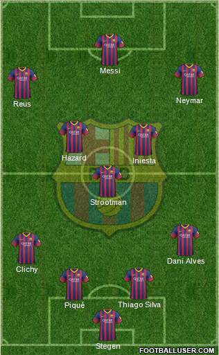 F.C. Barcelona Formation 2014