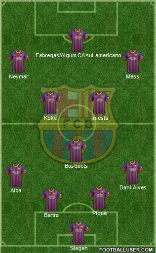 F.C. Barcelona Formation 2014