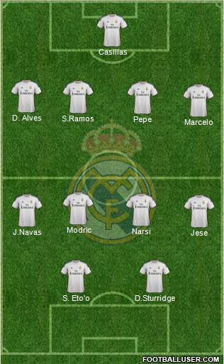 Real Madrid C.F. Formation 2014