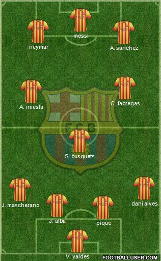 F.C. Barcelona Formation 2014