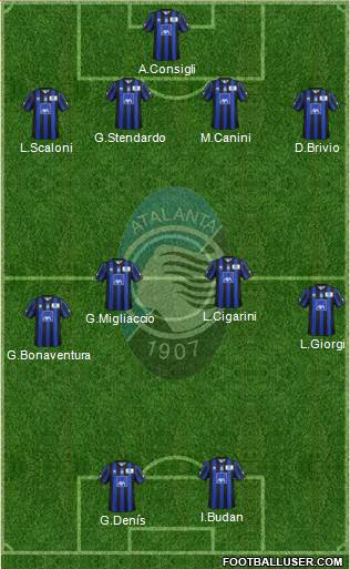 Atalanta Formation 2014
