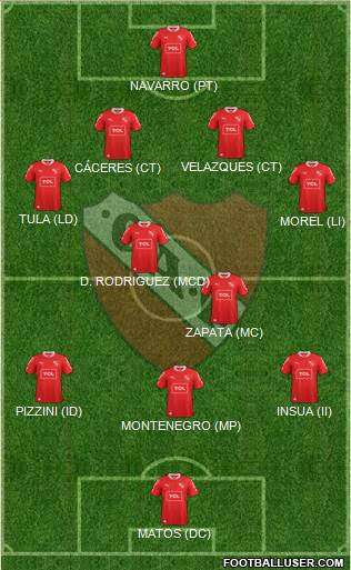 Independiente Formation 2014