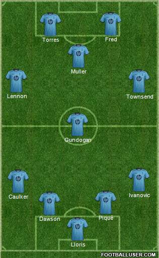Tottenham Hotspur Formation 2014