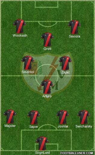 Rayo Vallecano de Madrid S.A.D. Formation 2014