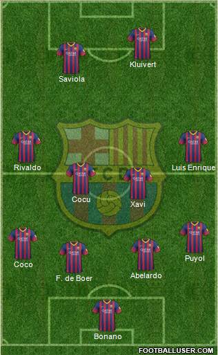 F.C. Barcelona Formation 2014