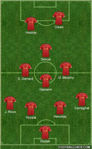 Liverpool Formation 2014