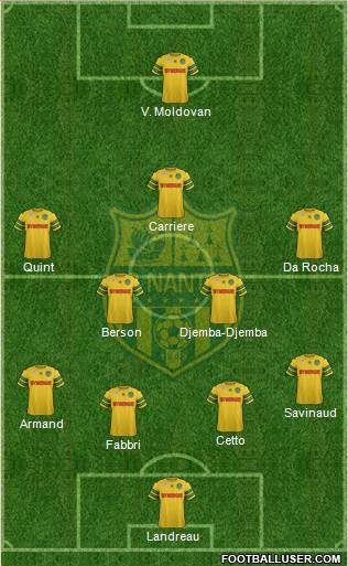 FC Nantes Formation 2014