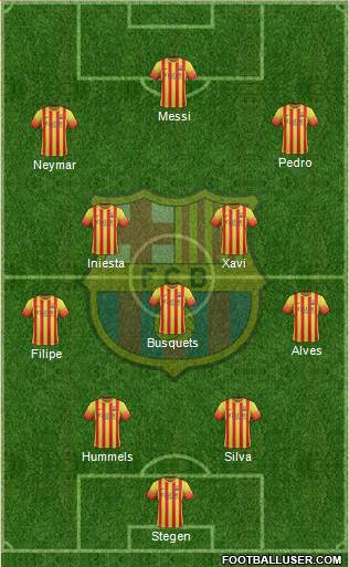 F.C. Barcelona Formation 2014