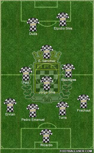 Boavista Futebol Clube - SAD football formation