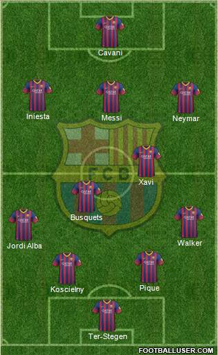 F.C. Barcelona Formation 2014
