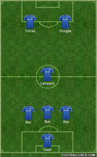 Chelsea Formation 2014