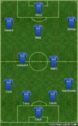 Chelsea Formation 2014