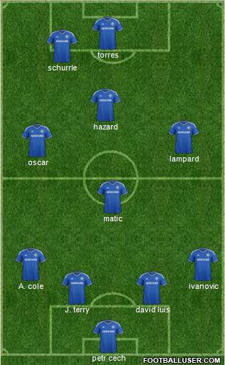 Chelsea Formation 2014
