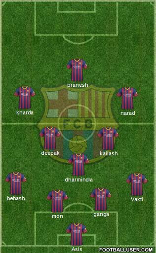 F.C. Barcelona Formation 2014