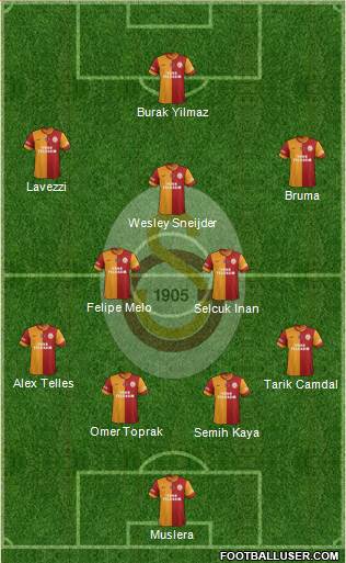 Galatasaray SK Formation 2014