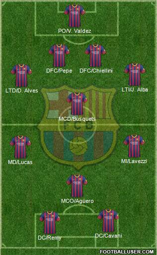 F.C. Barcelona Formation 2014