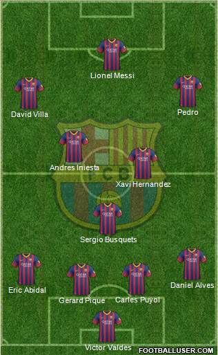 F.C. Barcelona Formation 2014