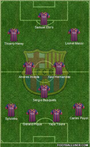 F.C. Barcelona Formation 2014