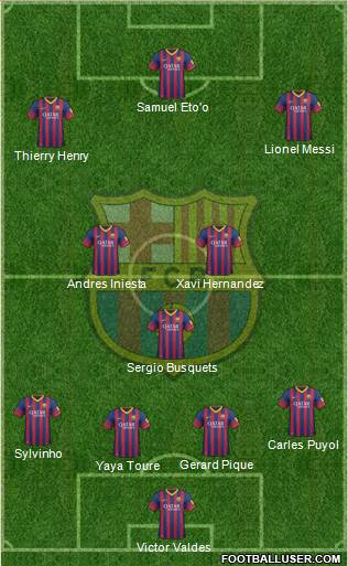F.C. Barcelona Formation 2014