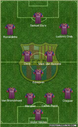 F.C. Barcelona Formation 2014