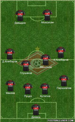 Spartak Moscow Formation 2014