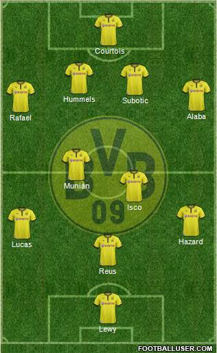 Borussia Dortmund Formation 2014