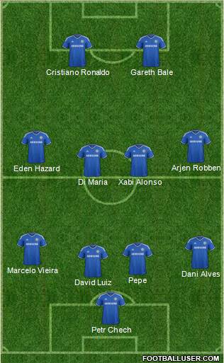Chelsea Formation 2014