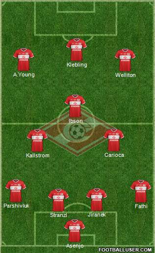 Spartak Moscow Formation 2014