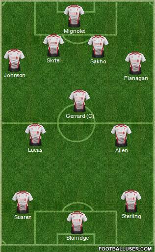 Liverpool Formation 2014